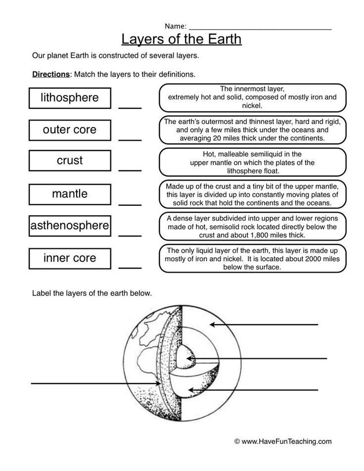 Layers Of The Earth Definition Worksheet Earth Layers 