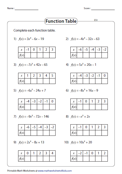 Quadratic Function Worksheets