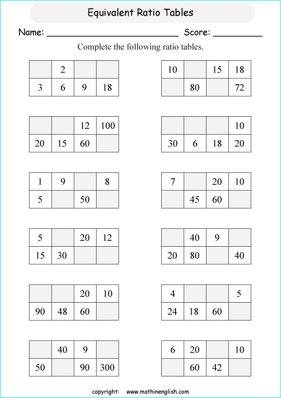 Ratio Tables Worksheets In 2020 Ratio Tables 6th Grade 