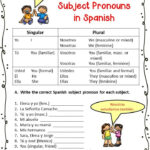 Spanish Subject Pronoun Posters And Worksheets Spanish