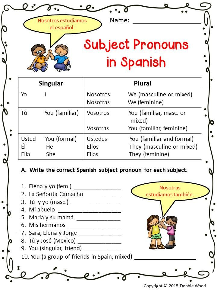 Spanish Subject Pronoun Posters And Worksheets Spanish 