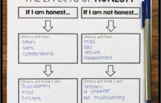 These 50 Character Education Worksheets Are The Perfect