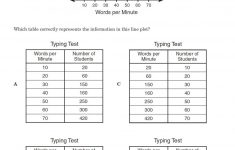 Unit Rate Worksheet 7Th Grade Db excel