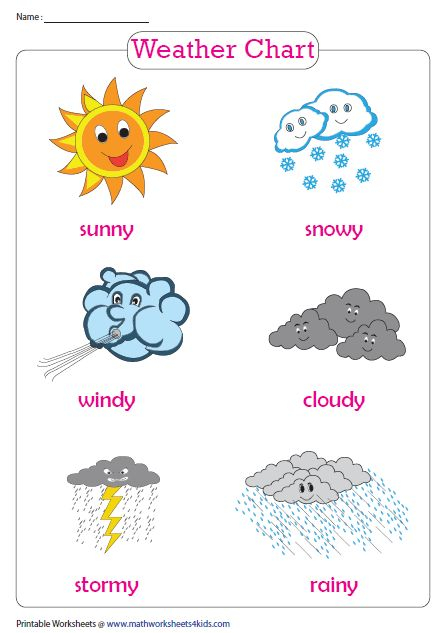 Weather Worksheets In 2020 Weather Worksheets Weather 