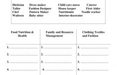 What Is Home Economics And Its Careers Worksheet