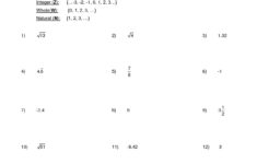 29 Adding And Subtracting Rational Numbers Worksheet 7th