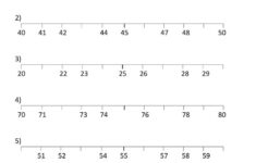 5 Missing Numbers On A Number Line Worksheet Olimp ada