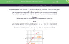 Add And Subtract More Complex Fractions Worksheet EdPlace