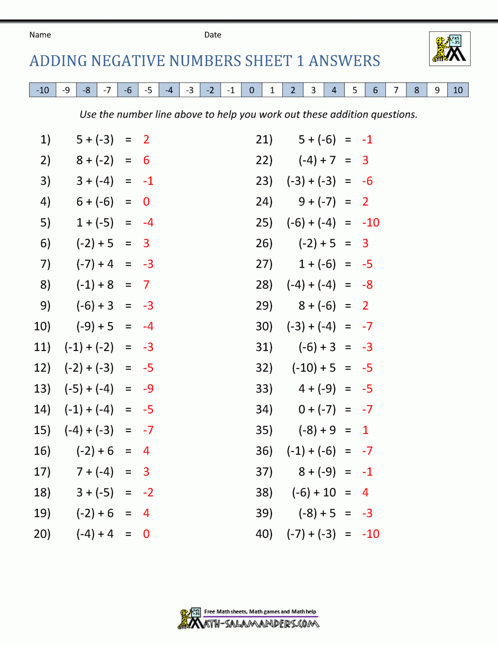 Adding And Subtracting Positive And Negative Numbers