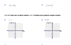 Algebra 2 Simplifying Complex Numbers Worksheet Answers