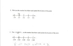 Approximating Irrational Numbers Worksheet Worksheet For