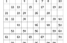 Chart Of Numbers 1 100 For The Beginners Kiddo Shelter