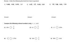 Compare And Order Fractions Decimals And Percents