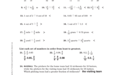 Comparing And Ordering Rational Numbers Worksheet