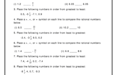 Comparing And Ordering Rational Numbers Worksheet With