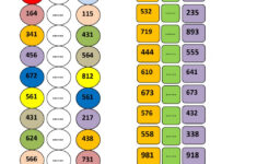 Comparing In Three Digit Numbers Worksheet