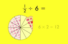 Dividing Fractions By Fractions Using Models Worksheet