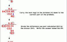 Dividing Two Decimals without A Repeating Answer