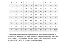 Finding Prime Numbers By Sifting Free Printable