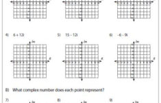 Graphing Complex Numbers Complex Numbers Coordinates