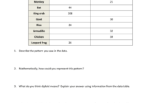 Haploid Diploid Practice