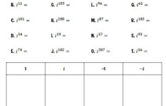 Imaginary Numbers Sorting Worksheet Number Worksheets