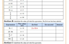 KS3 KS4 Substitution Maths Worksheet Substitution