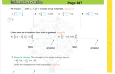 Lesson 5 5 Compare And Order Rational Numbers Worksheet