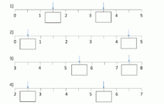 Math Number Line Worksheets Counting By Halves