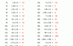 Multiplication And Division Of Positive And Negative