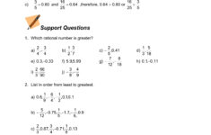 Order Of Operations With Rational Numbers Worksheet Pdf