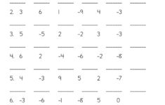 Ordering Positive And Negative Numbers Worksheet Have