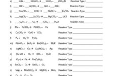 Oxidation Numbers Worksheet Answer Key Worksheet