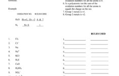 Oxidation Numbers Worksheet Form Fill Online Printable