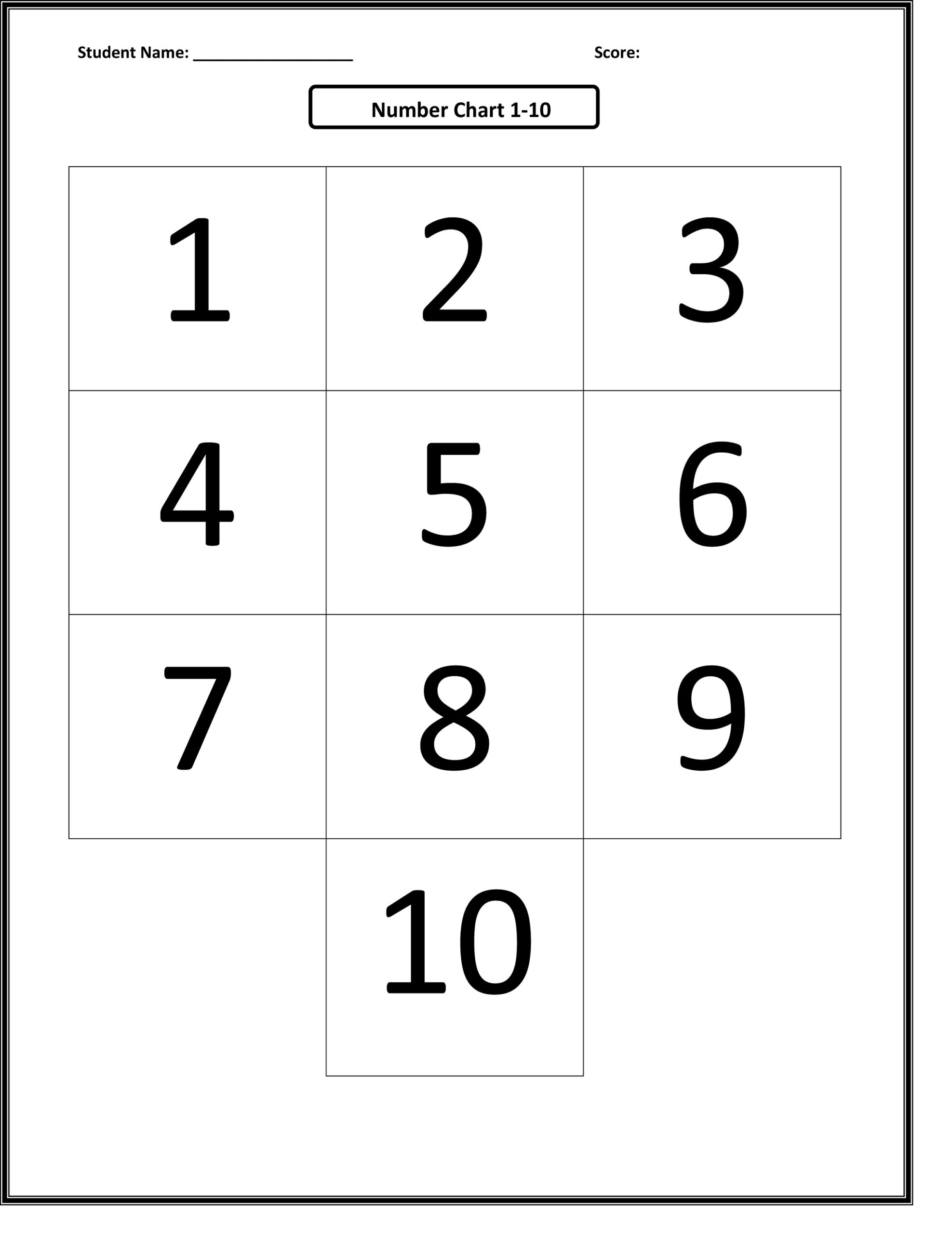 Printable Number Charts 1 10 Activity Shelter