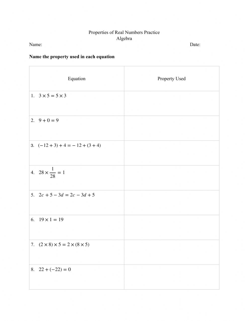 Properties Of Real Numbers Practice Worksheet