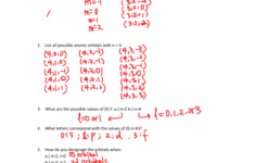 Quantum Numbers Worksheet I Answers