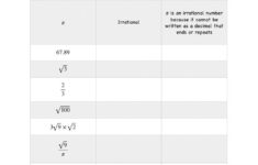 Rational And Irrational Numbers Practice Worksheet