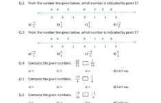 Rational And Irrational Numbers Worksheet 8th Grade Answer