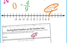 Real Number System Worksheet Real Number System Sorting