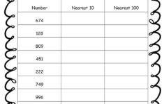 Rounding Worksheets Nearest 10 And 100 Rounding