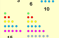 Sequences Cazoom Maths Worksheets