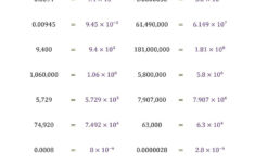 The Converting Ordinary Numbers To Scientific Notation A