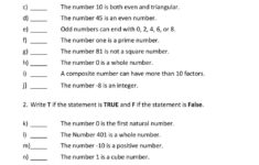 Types Of Numbers Activity