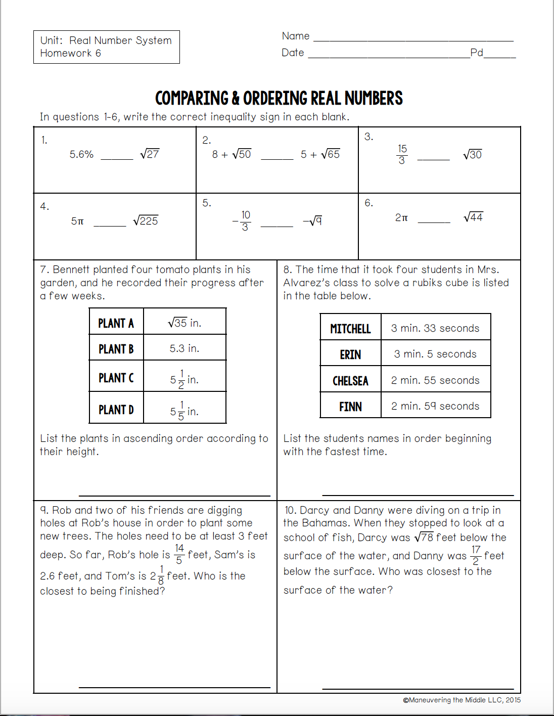 Unit 1 Lesson 6 Homework Comparing And Ordering Real