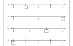 Whole Numbers On A Number Line Worksheets