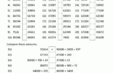 4th Grade Place Value Worksheets