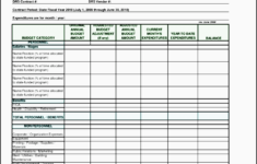 9 How To Create Retirement Planner Spreadsheet In Excel