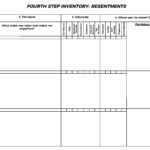 Aa 4th Step Worksheet Joe And Charlie Printable Pdf Learning How To Read