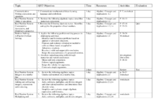 Classifying Rational Numbers 6th Grade Worksheet Worksheets Free Download